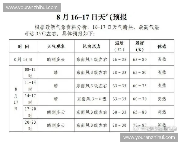 因天气因素或其他突发状况，足球比赛延期举行的原因及影响分析